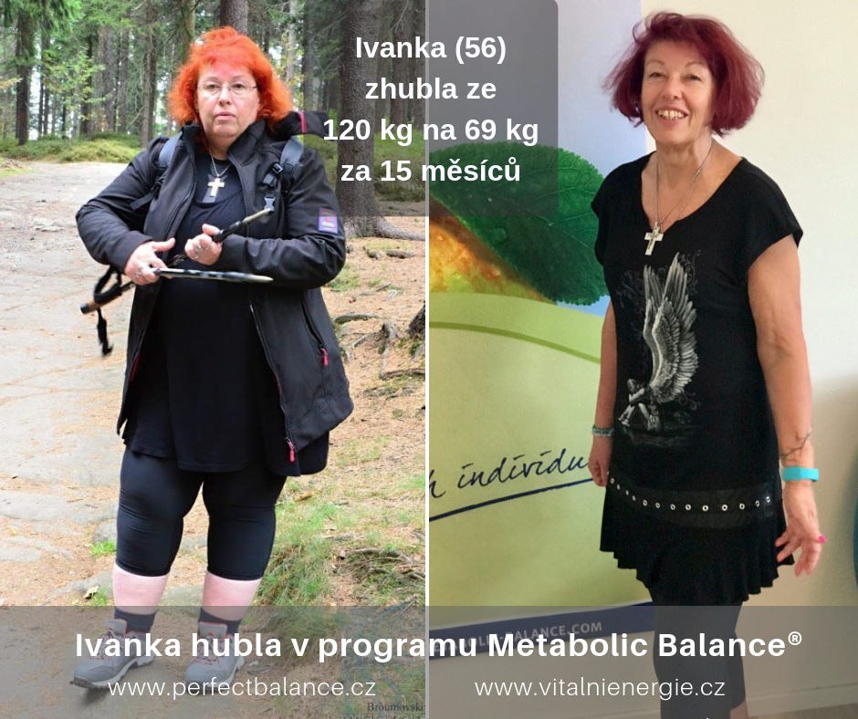 Hubnutí a top proměna s Metabolic Balance